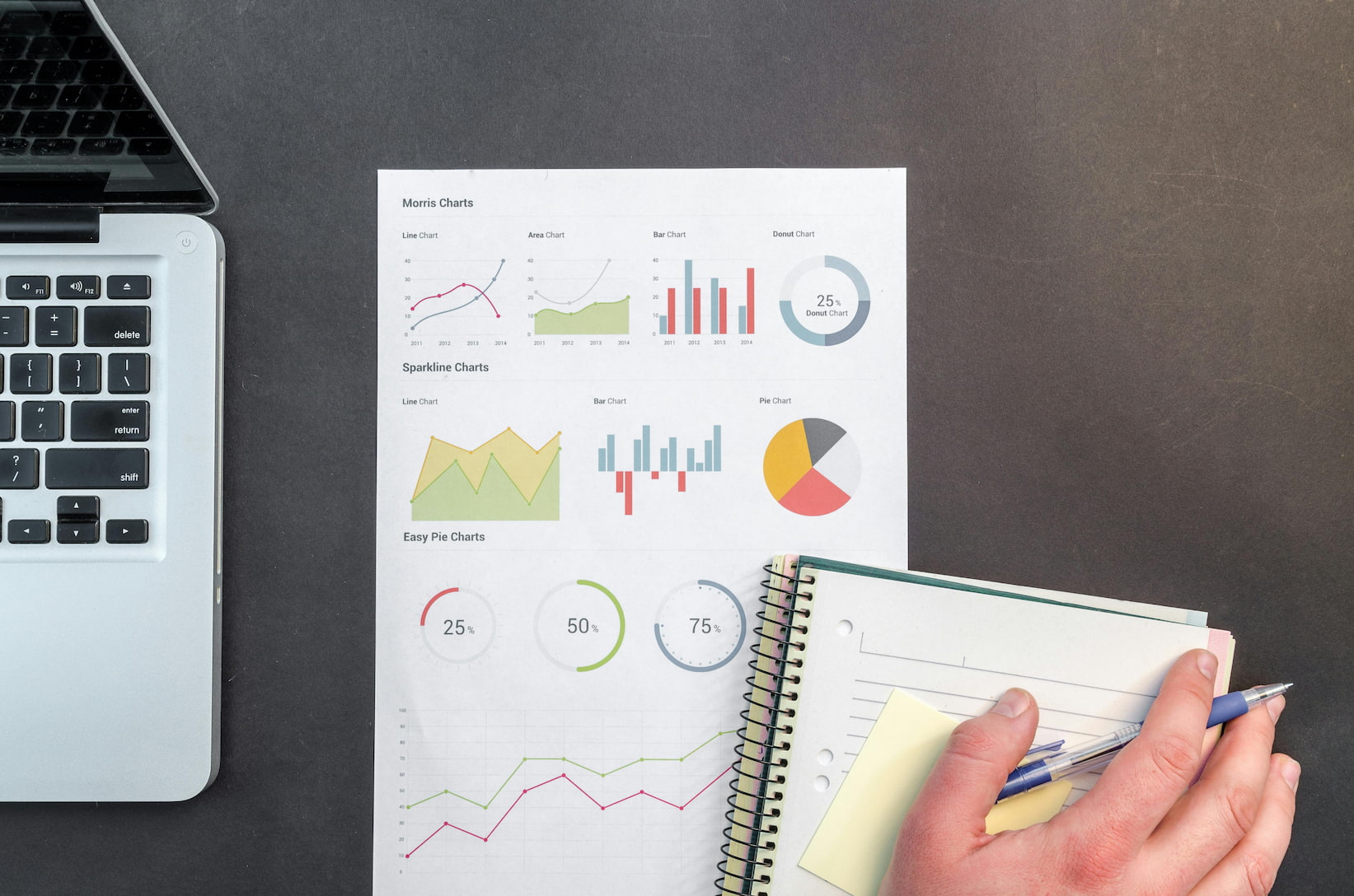 The ROI of analytics: calculating the real value of your booking system