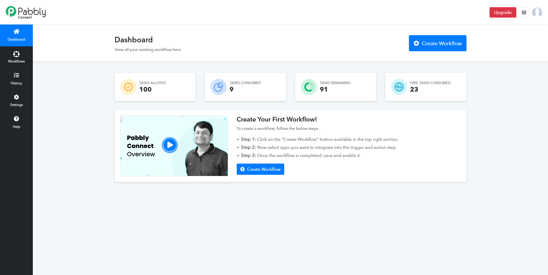 Dashboard Pabbly Connect