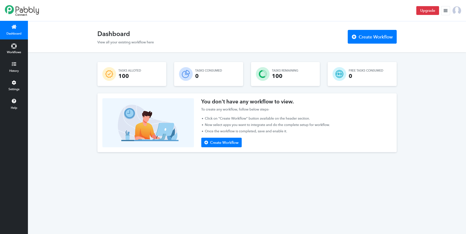 Dashboard de Pabbly Connect