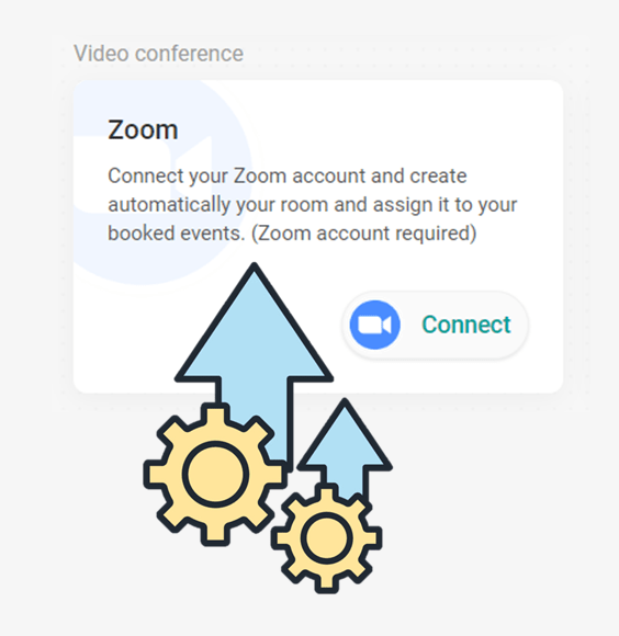 Zoom integration