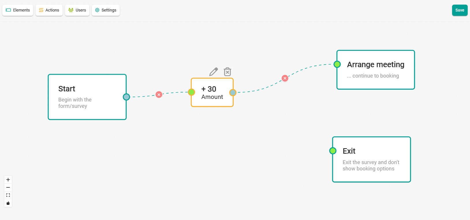 Survey flow with extra amount