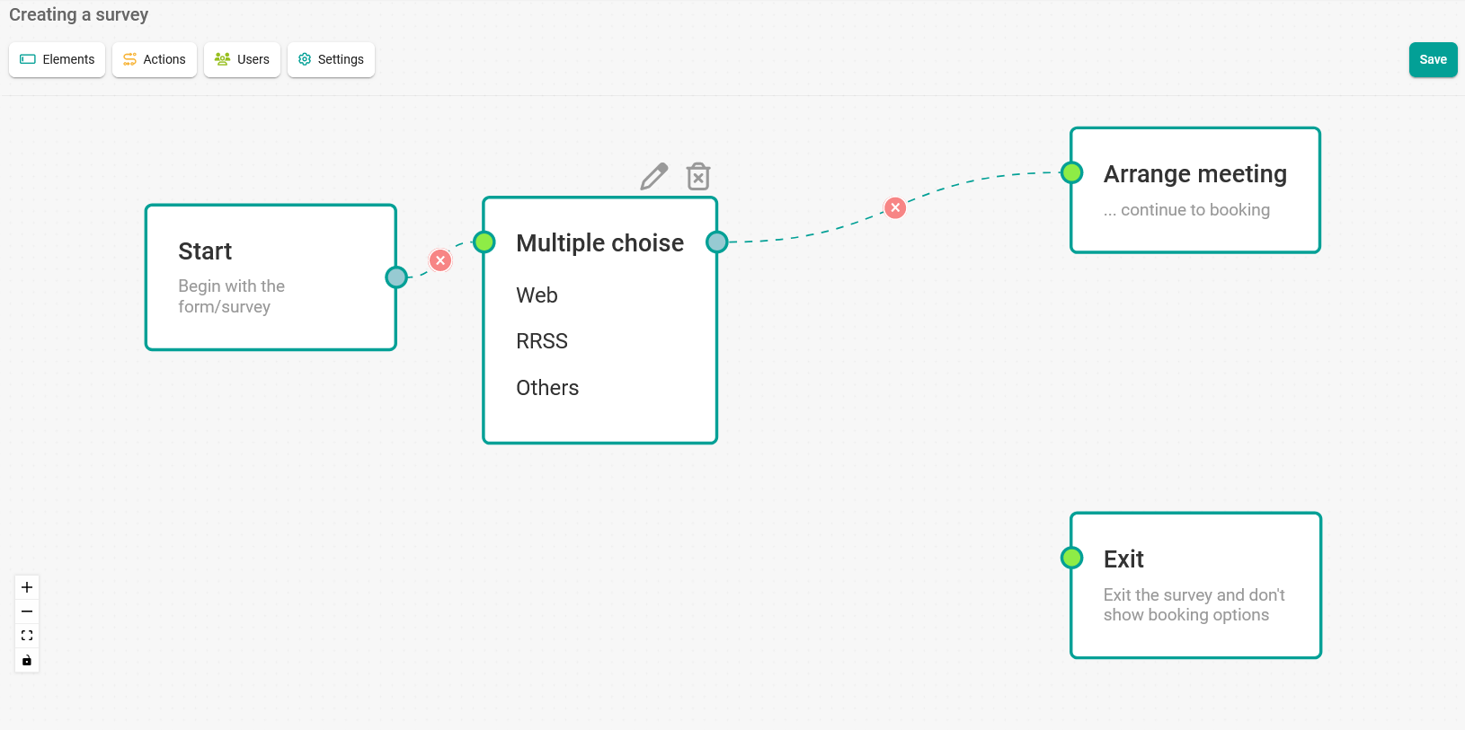 Creating survey flow