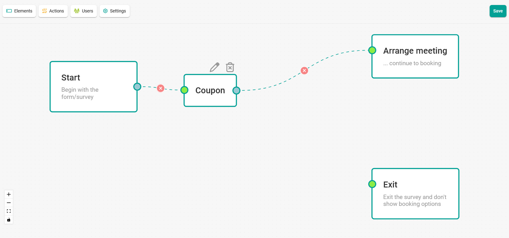 Survey flow with a coupon