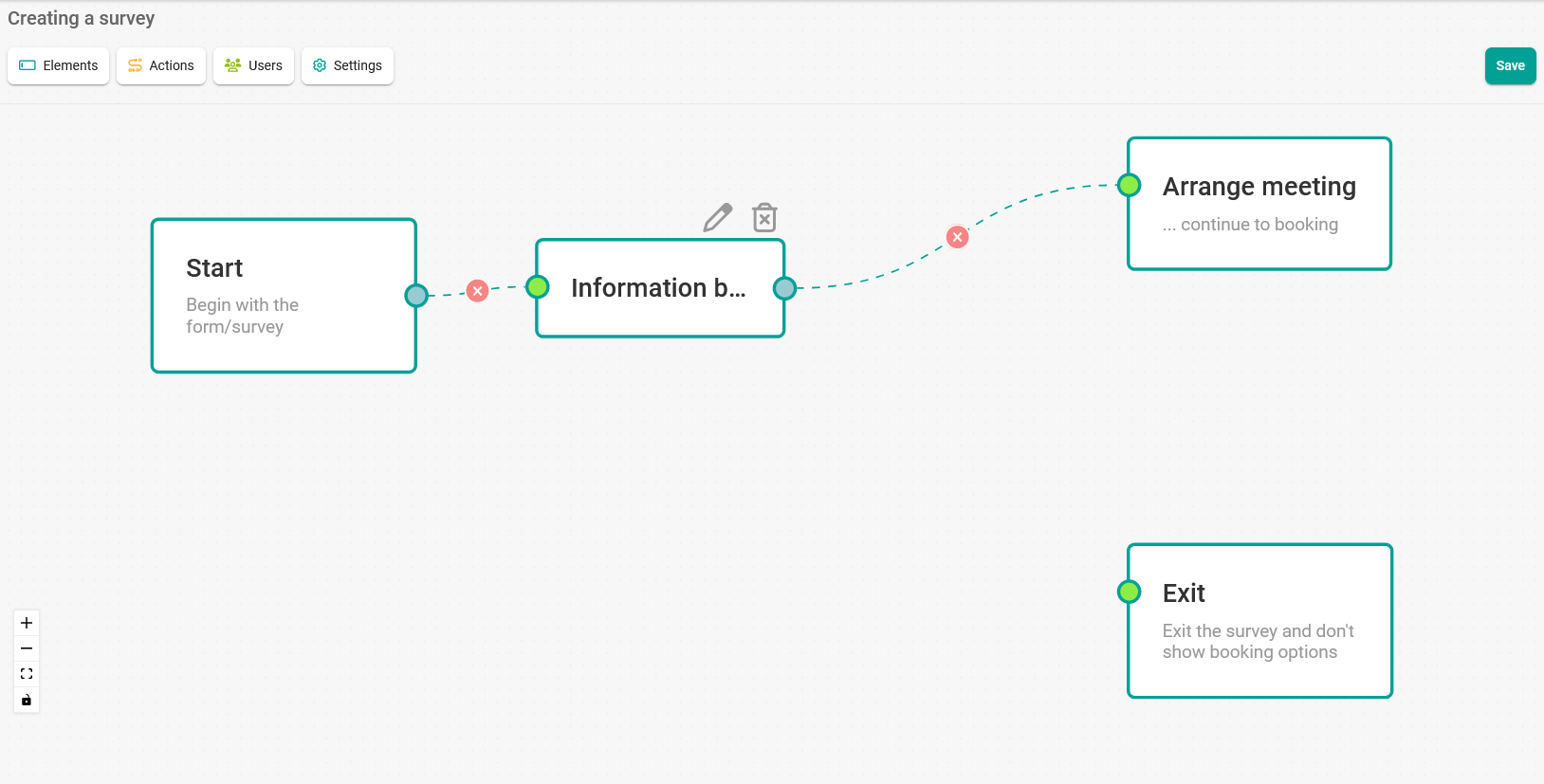 Creating a survey flow