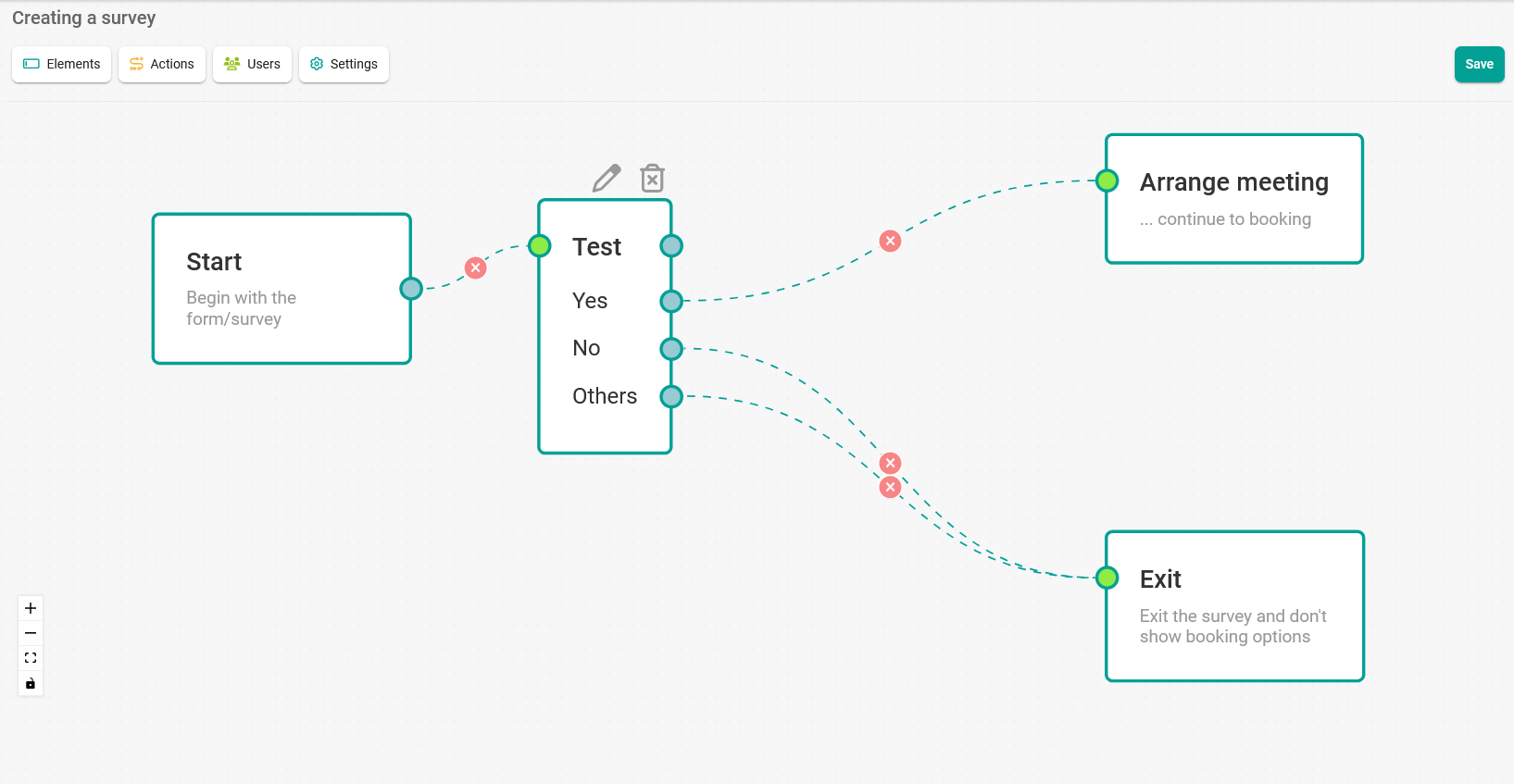 Creating a survey flow