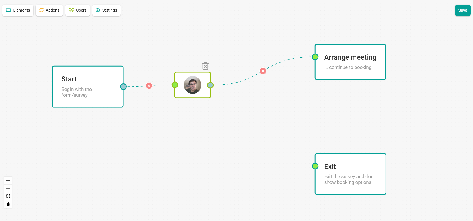 Adding a user to a survey flow