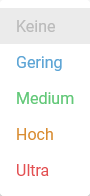 Benutzerpriorität Round-Robin